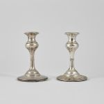 1086 2021 CANDLESTICKS